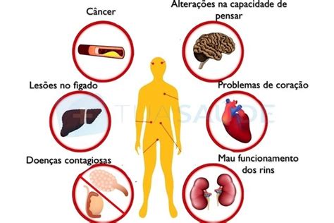 o impacto das drogas na saúde pública